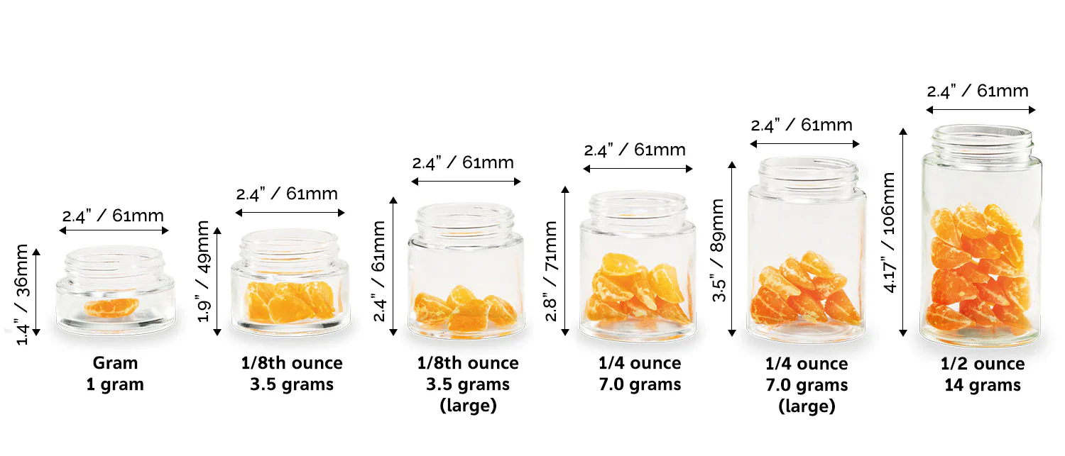 a complete guide to weed jar sizes for every product type
